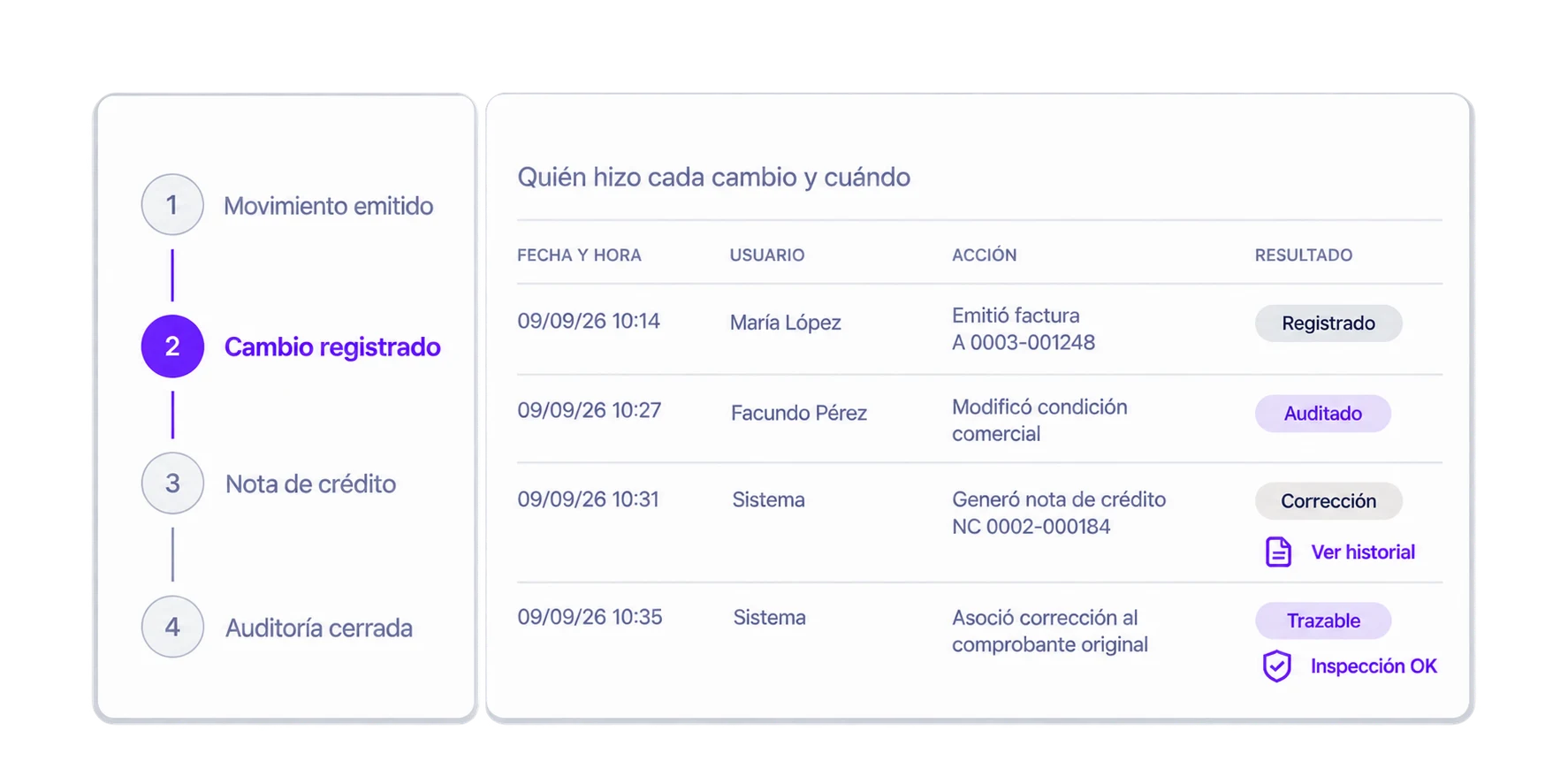 Trazabilidad de un movimiento en VeBOX: quién hizo cada cambio y cuándo, con el estado de auditoría de cada paso.